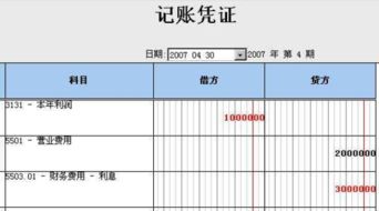 生鮮耗材扣點(diǎn)記什么會(huì )計科目