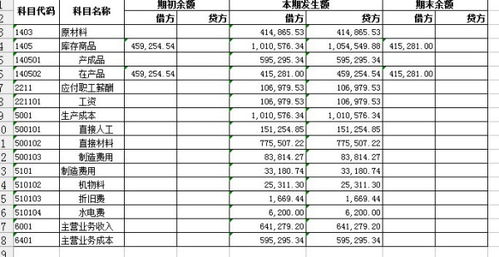 材料采購是屬于什么會(huì )計科目