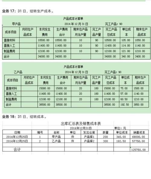 職工保險會(huì )計科目怎么提