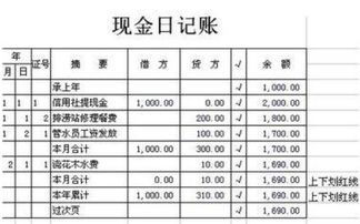 工程物資和在建工程的會(huì)計(jì)科目,工程物資會(huì)計(jì)科目及賬務(wù)處理,有工程物資這個(gè)會(huì)計(jì)科目嗎
