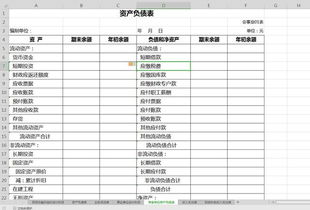 固定資產(chǎn)清理會(huì)計(jì)科目,固定資產(chǎn)折舊會(huì)計(jì)科目,固定資產(chǎn)會(huì)計(jì)科目編碼