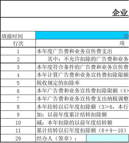 做什么,會計科目,禮品,活動