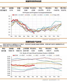 原庫存商品成品發(fā)回車間加工會計科目