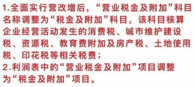 小規(guī)模,納稅人,增值稅,會(huì)計(jì)科目