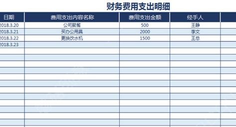 預提本月短期借款利息會(huì )計科目