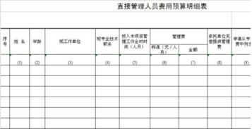 空氣清新劑入什么會計科目