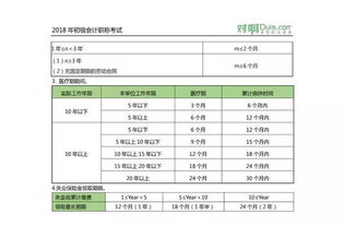 撥款,國(guó)企,財(cái)政,會(huì)計(jì)科目