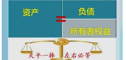 所有者權益類(lèi)會(huì )計科目科目編碼