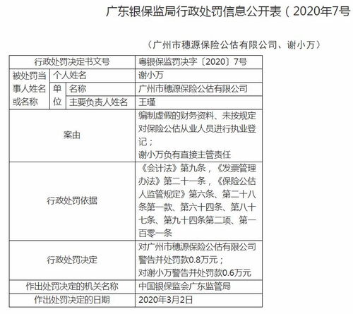 違章,罰款,車(chē)輛,會(huì )計科目