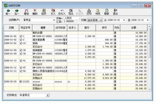 速達(dá)軟件會(huì)計(jì)科目計(jì)量單位