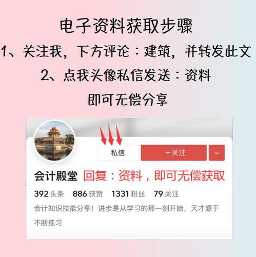 業(yè)內(nèi),會計(jì)科目,建筑