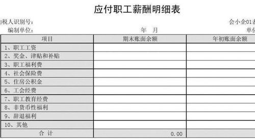 過節(jié)慰問會計科目