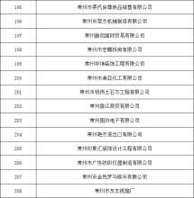 這一,銜接,固定資產,準則
