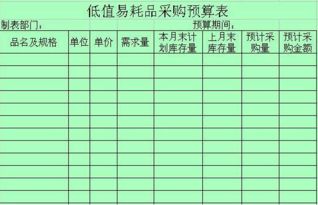 實驗室購買低值易耗品會計科目