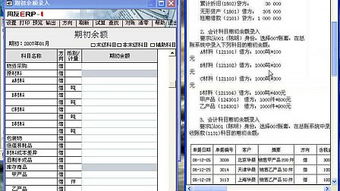 紙盒,會計科目,單位