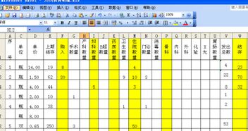 借款利息的會(huì )計科目
