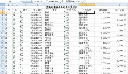 計入,食堂,領用,會計科目