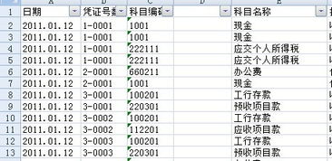 款項,退回,會計科目