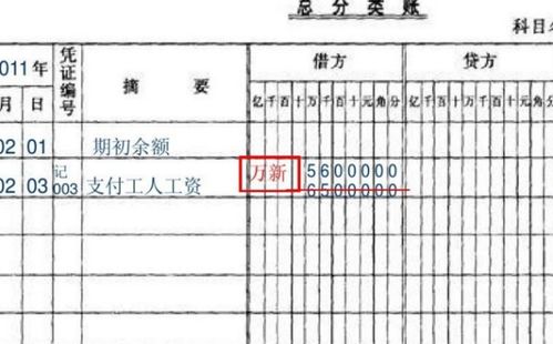 會(huì)計(jì)科目中沖銷是什么意思