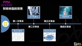 單位內部食堂會計科目,罰款計入什么會計科目,罰款屬于什么會計科目