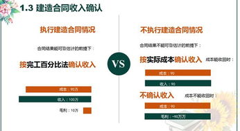 工地監(jiān)理費(fèi)怎么做會(huì)計(jì)科目