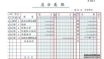 總賬,會計科目