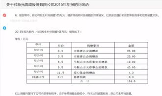 社會團體捐贈支出會計分錄,捐贈支出計入什么會計科目,捐贈支出屬于什么會計科目
