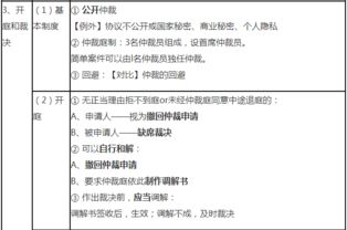 員工勞動仲裁調(diào)解金會計科目