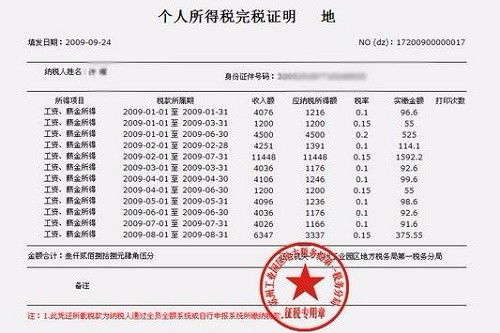 私人的保險得計入什么會(huì )計科目