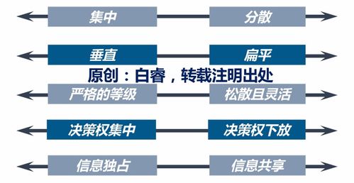 高速公路經(jīng)營(yíng)企業(yè)管理辦法,高速公路經(jīng)營(yíng)企業(yè)稅務(wù)處理,高速公路過路費(fèi)計(jì)入什么會(huì)計(jì)科目