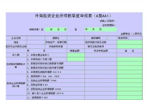 個(gè)人所得稅,承包,會(huì)計(jì)科目