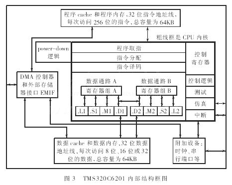 紅外報(bào)警系統(tǒng)入哪個(gè)會計(jì)科目