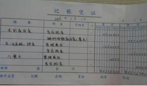 專(zhuān)利權價(jià)值屬于什么會(huì )計科目