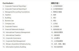 會(huì)計(jì)科目,研究,科技