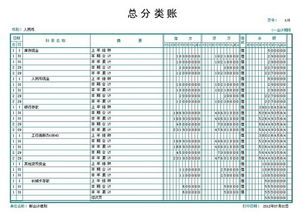 總賬會(huì )計科目編號,總賬會(huì )計科目順序,總賬包括哪些會(huì )計科目