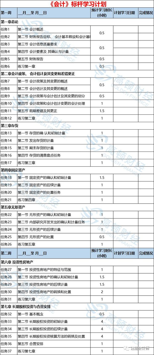 2019事業(yè)會計(jì)科目表