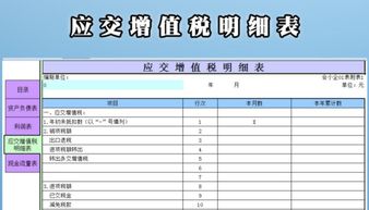增值稅稅金會(huì)計(jì)科目