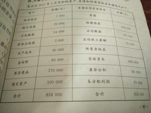 消費(fèi)稅銷(xiāo)售環(huán)節(jié)會(huì)計(jì)科目