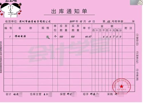 核算,發(fā)出,會(huì)計(jì)科目,商品