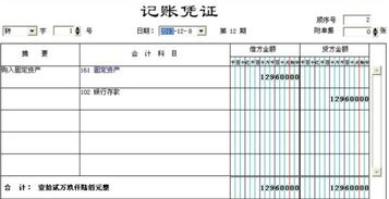調撥固定資產(chǎn)會(huì )計科目