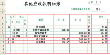 會計科目中的應收利息