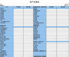 新會計準則會計科目明細表,新會計準則2021會計科目,新會計準則建筑施工會計科目
