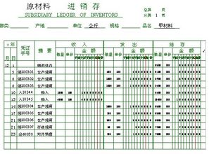 購(gòu)原材料發(fā)生的運(yùn)費(fèi)會(huì)計(jì)科目