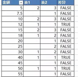 銷售員的月獎(jiǎng)勵(lì)金額計(jì)處什么會(huì)計(jì)科目