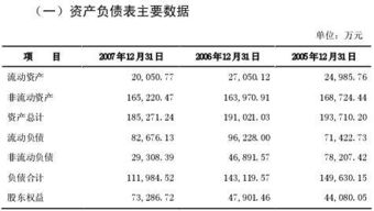 會計科目不規(guī)范審計法律法規(guī),審計費會計科目,審計報告算什么會計科目