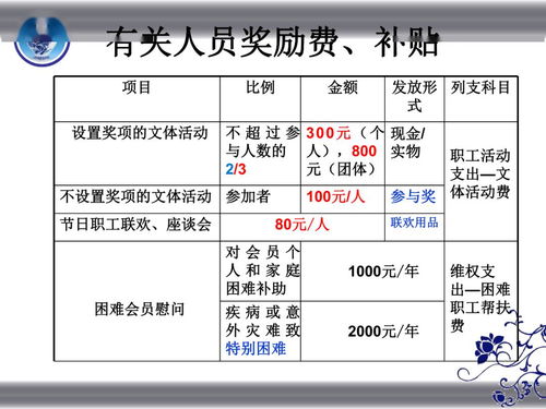 工會(huì),會(huì)計(jì)科目,相關(guān)