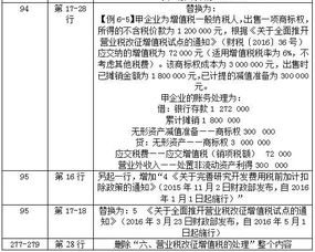 財(cái)政部,會(huì)計(jì)科目,設(shè)置,營(yíng)改增后