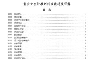 會計科目編碼是什么意思,會計科目編碼5001是什么科目,會計科目編碼以數(shù)字6開頭的是什么科目