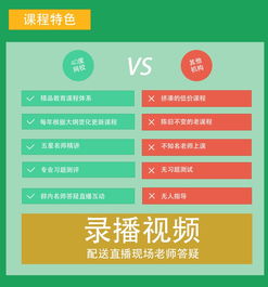 出納會(huì)計(jì)科目的對方科目