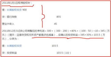 收購股權(quán)是什么會計(jì)科目